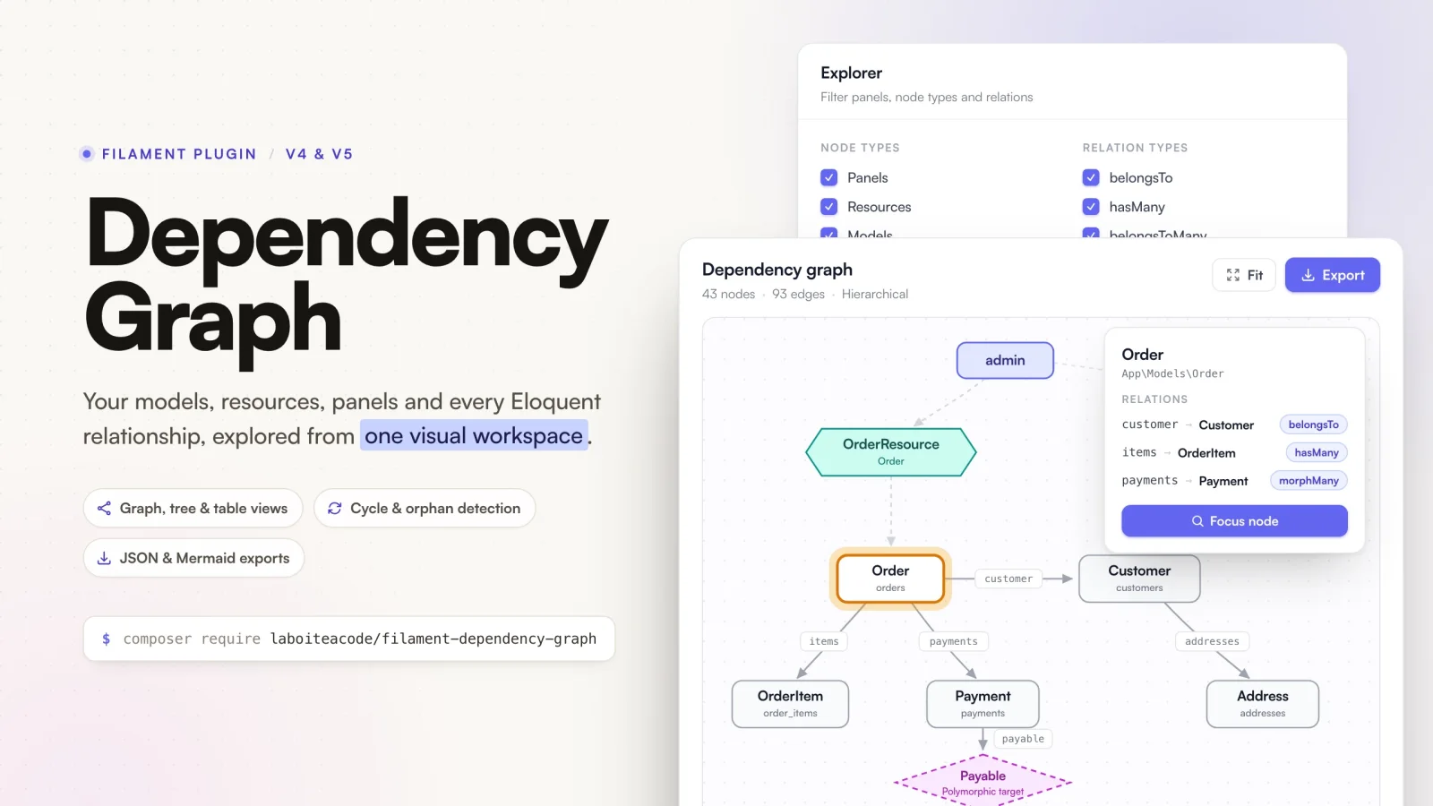 Filament Dependency Graph