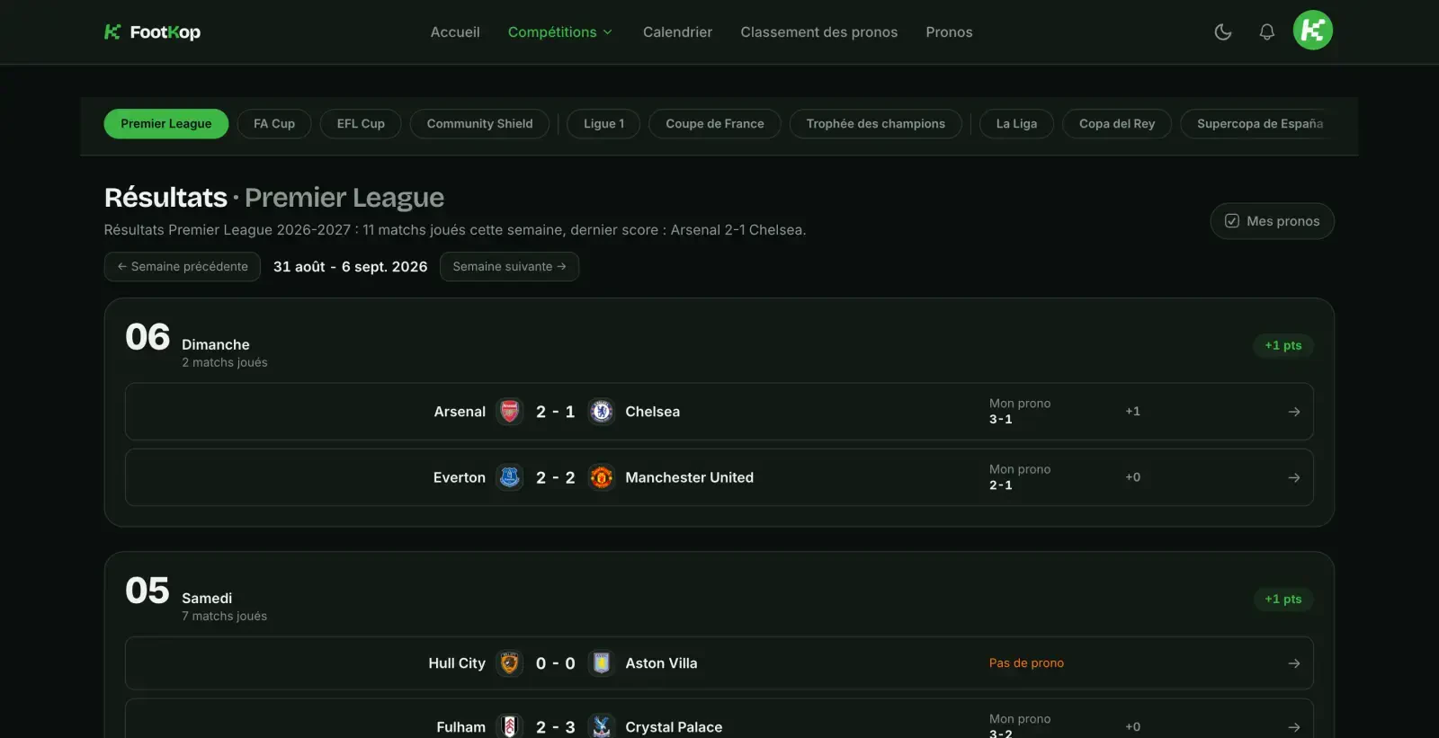 Les résultats de la semaine, avec ses pronos